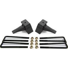 ReadyLift MLS Block Kit